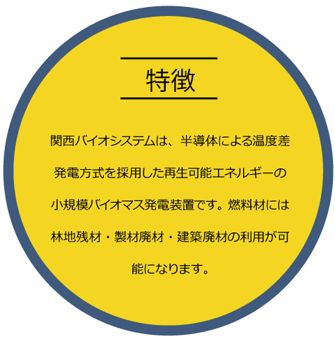 関西バイオマスシステムは、半導体による温度差発電方式を再生可能エネルギーの小規模バイオマス発電装置です。燃料材には林地残材・製材廃材・建築廃材の利用が可能になります。